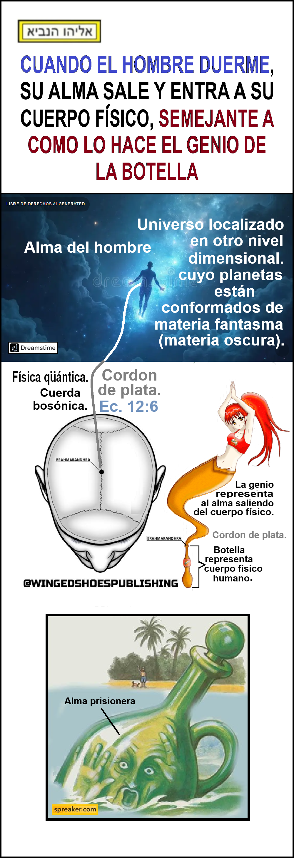 Estas en el home